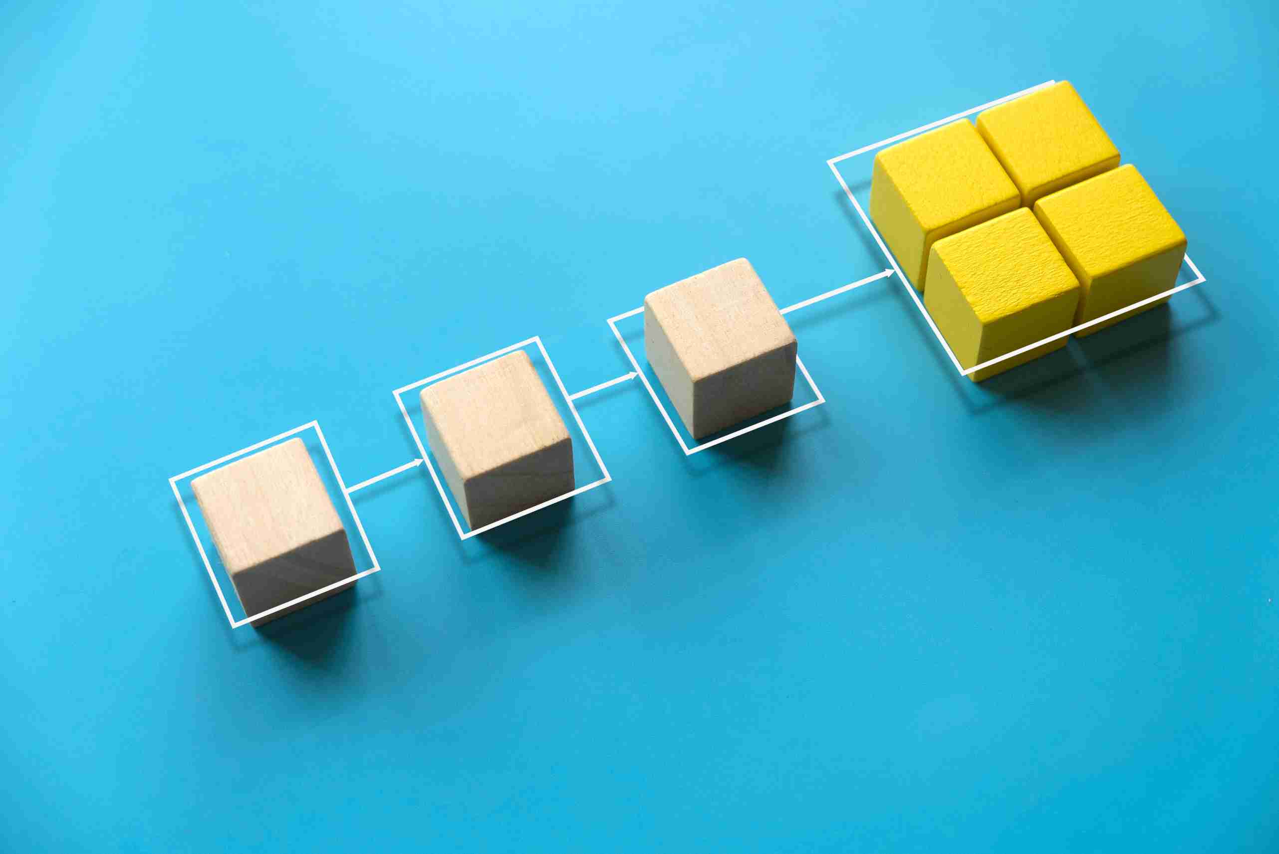 Azure and Power Platform dependencies for Dynamics 365 Copilot implementation